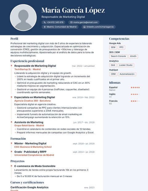 Plantilla de CV Atlántico
